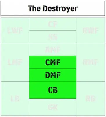 Playstyle The Destroyer (Kẻ hủy diệt)